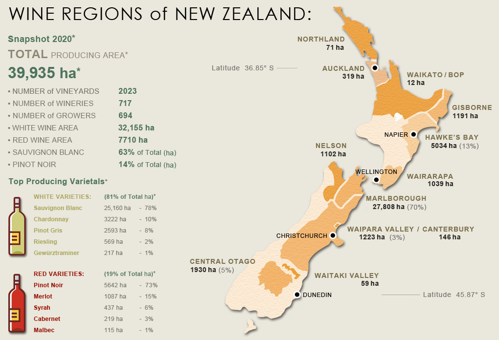 New Zealand-Wine-Map 와이파라 밸리
