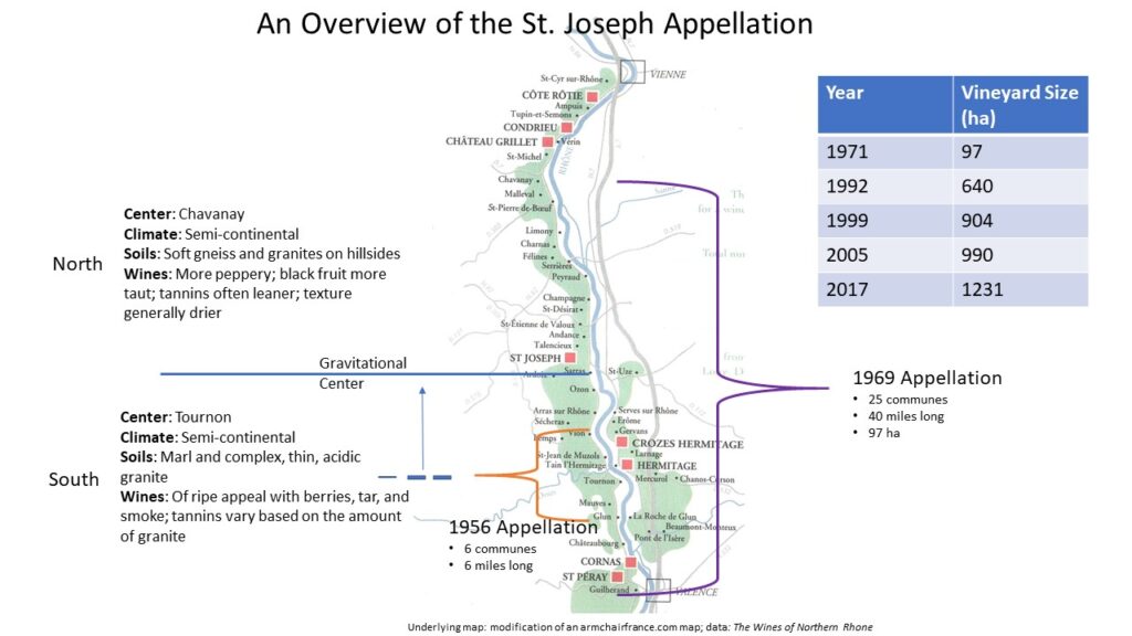 Saint-Joseph Northern Rhône Wine Map 생 조제프 와인 지도